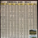 버스정류장 06-065 이미지