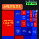 엠엑스텍