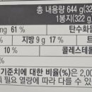 (주)제일식자재마트 이미지