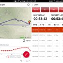 제266차 아심산행지 무등산 12월23일 이미지