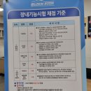 맹드라이브운전면허시흥