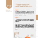 장유로공인중개사사무소 이미지