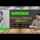 [유명인명조풀이]/유백온 사주분석/주원장의 책사/ 이미지