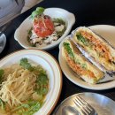 우체국사거리앞게시대 | [문래 BOP] 힙한 문래동 피자맛집 비오피 찐후기