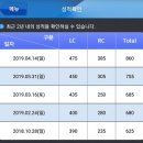 19-4기 합격 후기 이미지