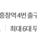 광흥창전철역 4번출구 이미지