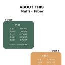 페일블루닷 | 어페일블루닷 공구 화식 후기 내돈내산