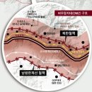 더GOP