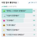 리안헤어일산후곡 이미지