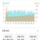 안하1 이미지