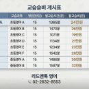 도전 우리 아이 영어독서 네이버블로그