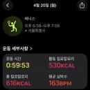건축사사무소모던아트 | %%파격세일%% 제철 지난 블로그 단돈 오천원