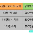 가현택스서울 이미지