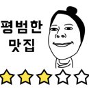 나루터재첩벚굴 이미지