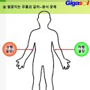 팔꿈치가 아파요~어떻게 해야하나요 이미지