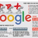 내도운동장 이미지