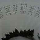 심천면사무소 충북일보
