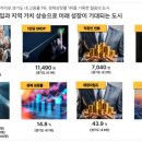 메디플라자