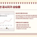 행정용 60 이미지