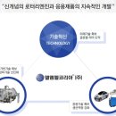 엘엠엘 이미지