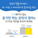 핀잉글리쉬