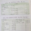 주식회사 우리와미래 이미지