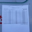 112회 전산세무 2급 B형 두근두근 시험 후기