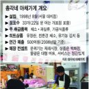 야채가게도;소매