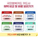 고운님여성의원 | 12주 기쁨 두 배! 국민행복카드, 똑똑하게 발급받은 후기 (바우처닷컴 vs 베베폼 비교)