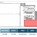 아름행복타워 네이버블로그