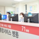 강원간병 이미지