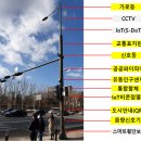 스마트폴(광장2) 이미지