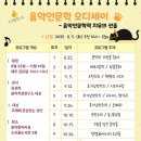 음악인문학 이미지