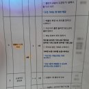 영주시 자원봉사센터 3층 | [서초유스센터] 청소년 축제 &#39;BIG 잼잼박스&#39; 부스 운영 및 보조 자원봉사