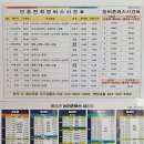 산골 일기 - 강제 휴가(?)