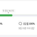 천상리농장 이미지