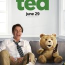 Ted K 이미지