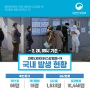 관련기관별 대응지침_코로나바이러스감염증-19 선별진료소 운영 안내_(´20.02.21) 이미지