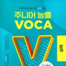 마일스톤영어학원 - 성남시 분당구 판교대장로 92 | 마일스톤영어학원
