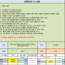 9월23일 (수) 68 이미지