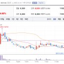 유한회사티엔에스 이미지