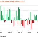 타이거순