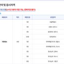 과학기술관리단 이미지