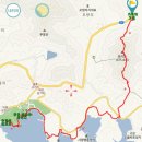 공룡화석지해변길 네이버블로그