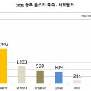 롤스타 이미지