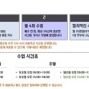 이오목공방