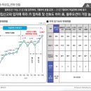 블루오션 레지던스호텔4 이미지