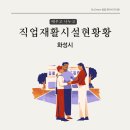 화성시아름장애인보호작업장 양감점 | 화성시 직업재활시설현황