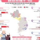 국민도서주 이미지