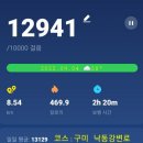 낙동강변로1-2 이미지